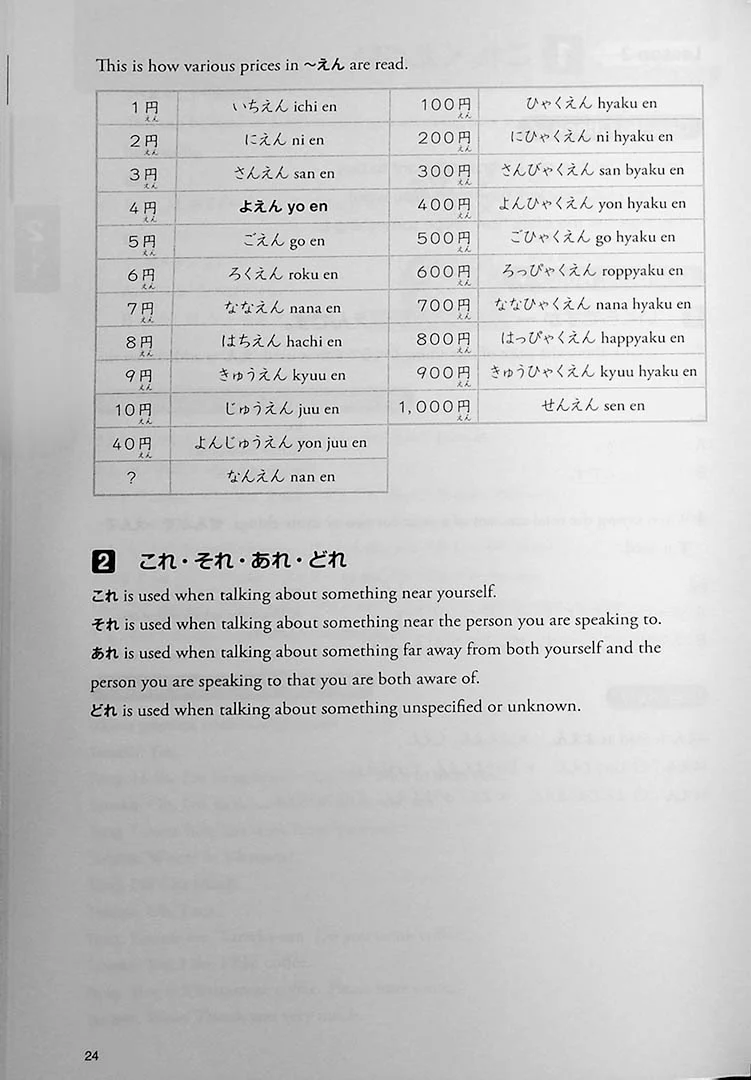 Basic Japanese for Communication - Tsunagu Nihongo – English Translation of Main Text and Grammar Notes - Image 12