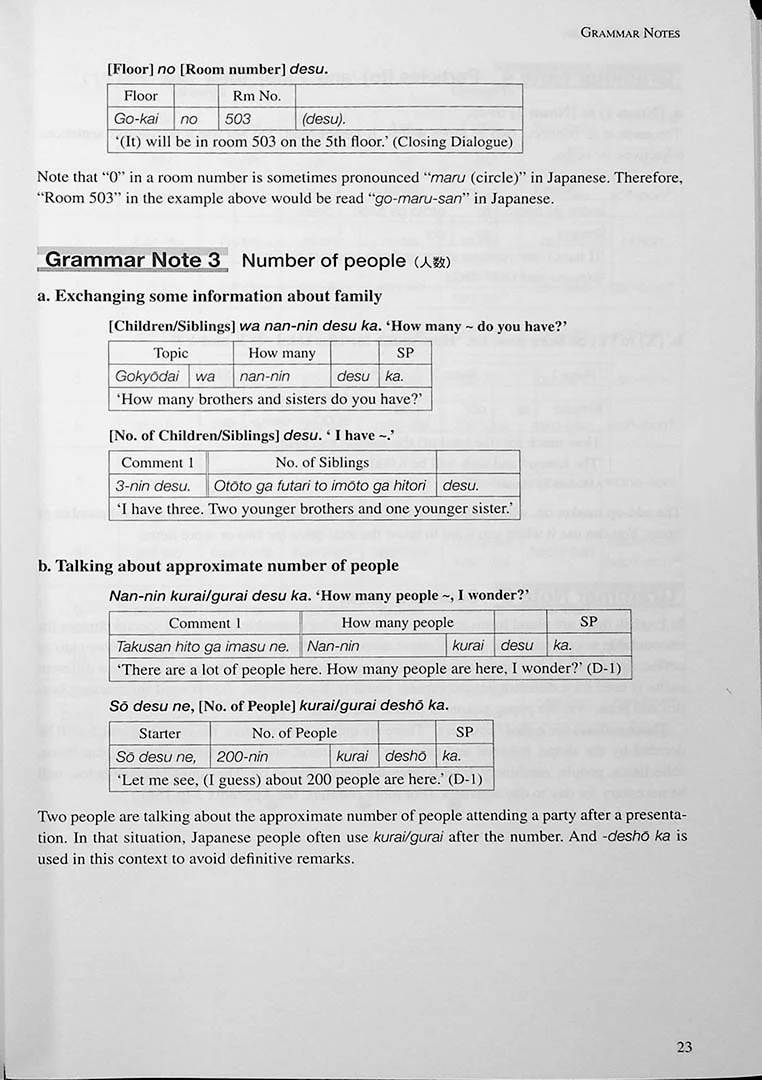 Basic Japanese for Expats: A Practical Course in Business Japanese Book 1 - Image 11