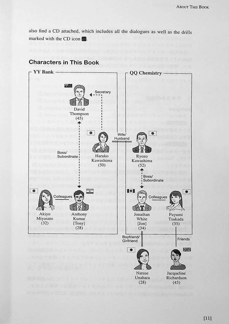 Basic Japanese for Expats: A Practical Course in Business Japanese Book 1 - Image 9