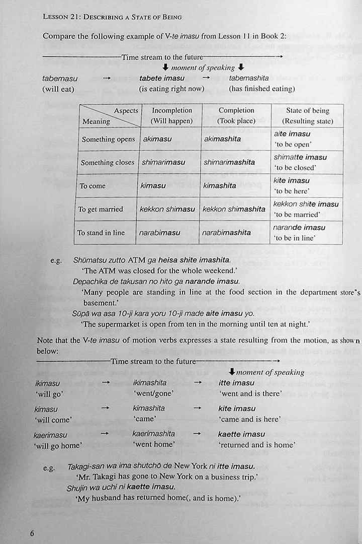 Basic Japanese for Expats: A Practical Course in Business Japanese Book 3 - Image 6