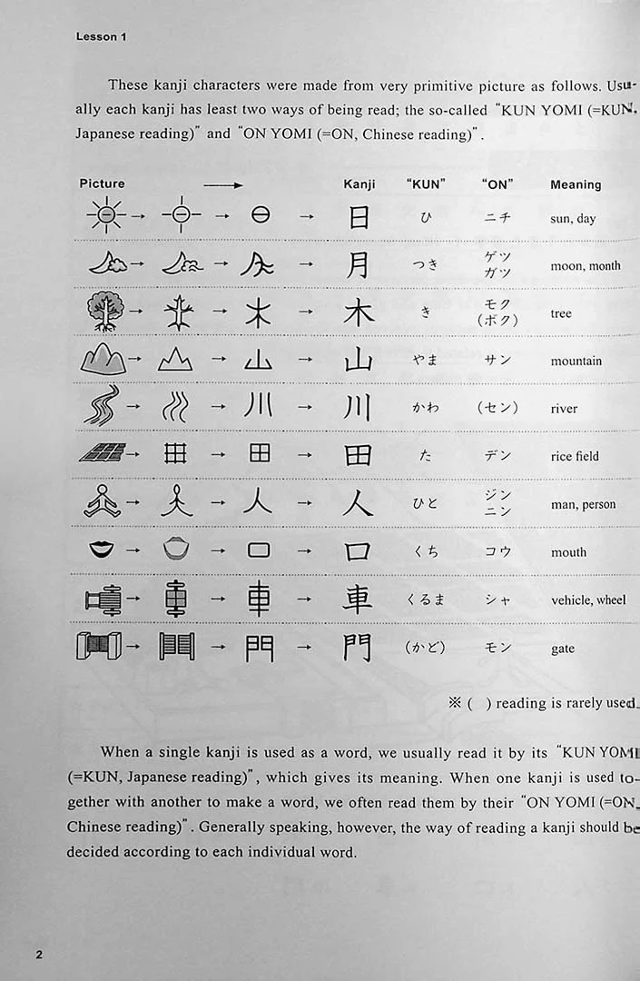 Basic Kanji Book Vol. 1 - Basic 500 Kanji - Image 6