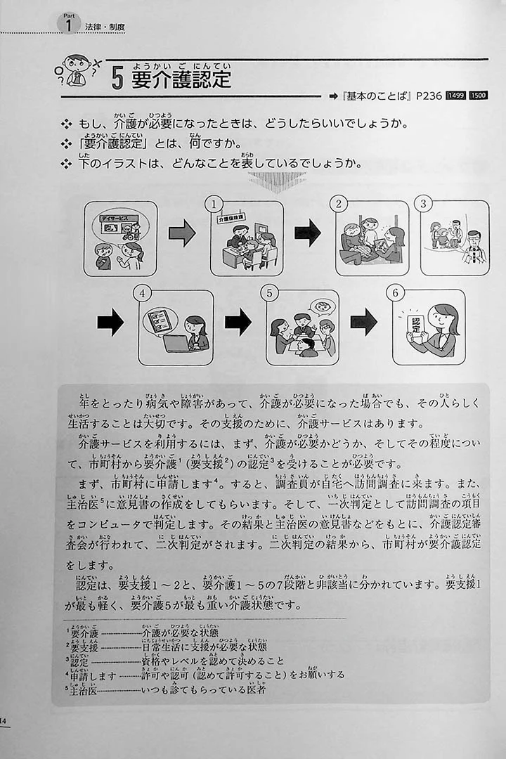 Introduction to Nursing in Japanese - Image 6