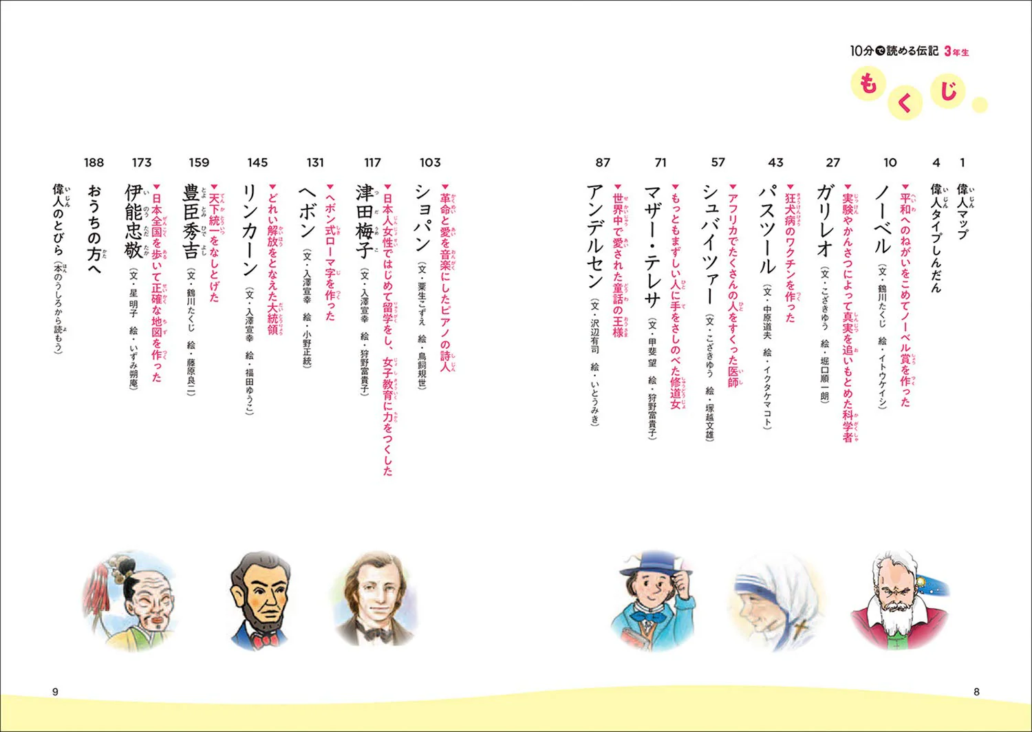 Biographies You Can Read in 10 minutes - 3rd Grade - Image 2