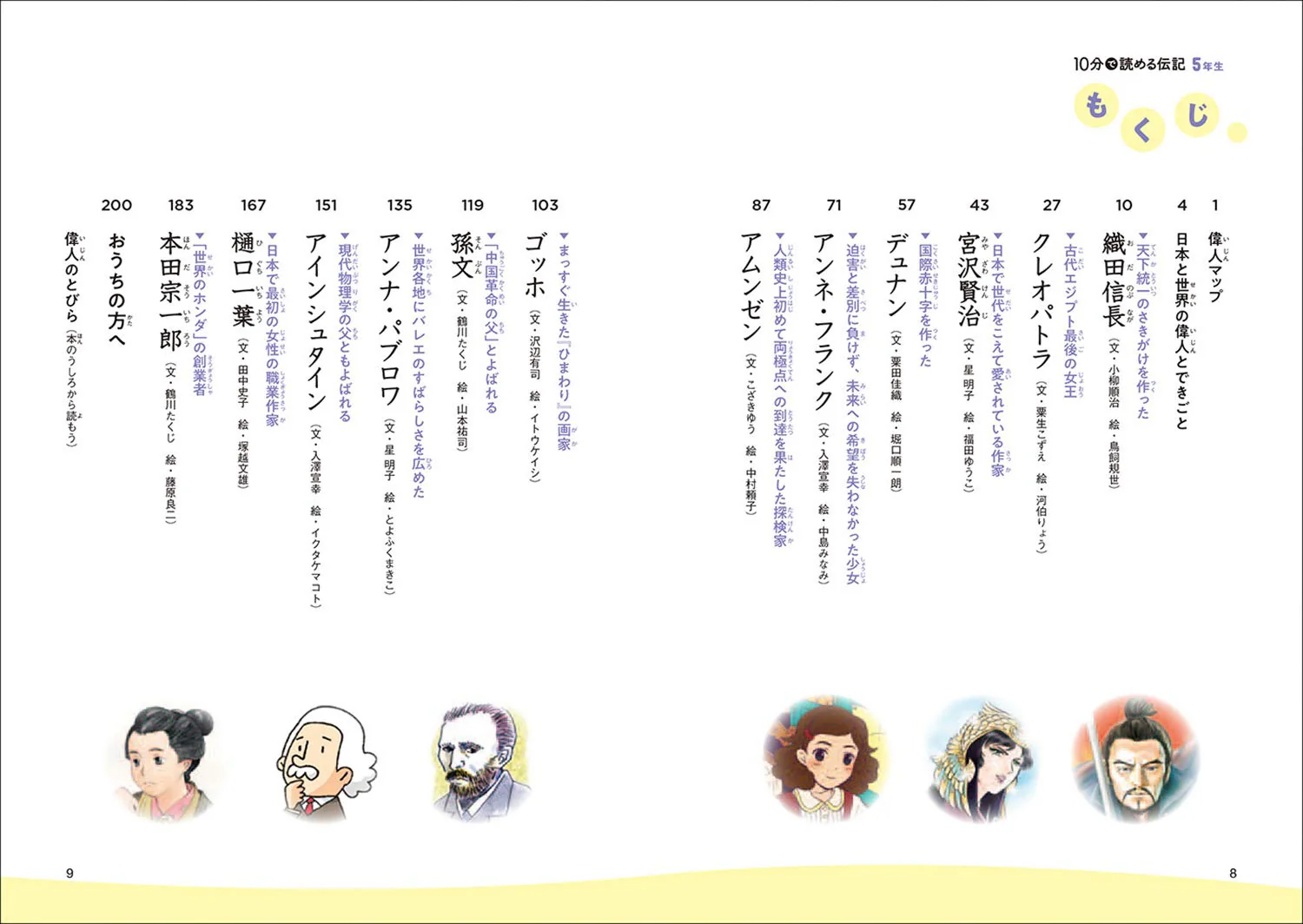 Biographies You Can Read in 10 minutes - 5th Grade - Image 2