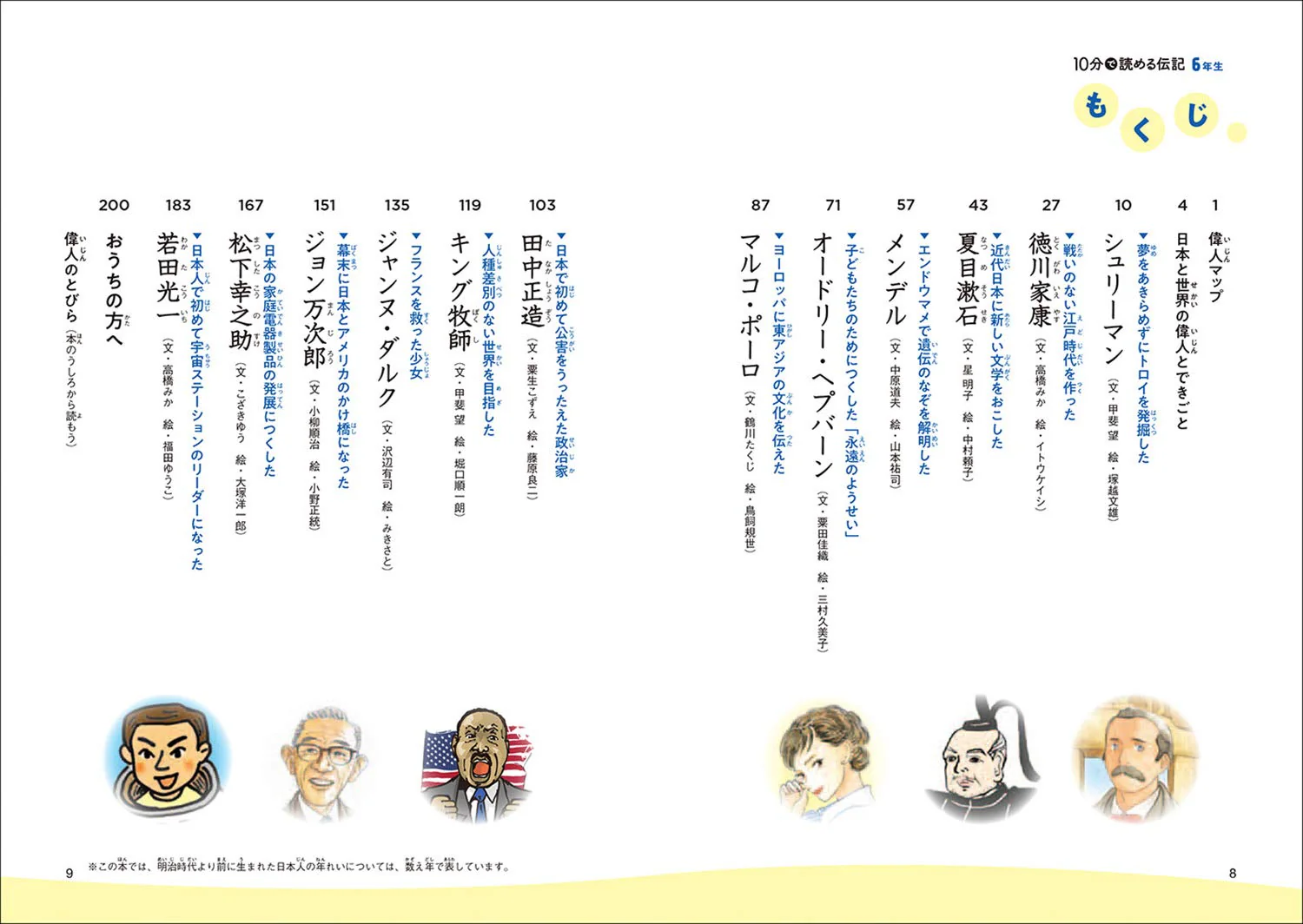 Biographies You Can Read in 10 minutes - 6th Grade - Image 2