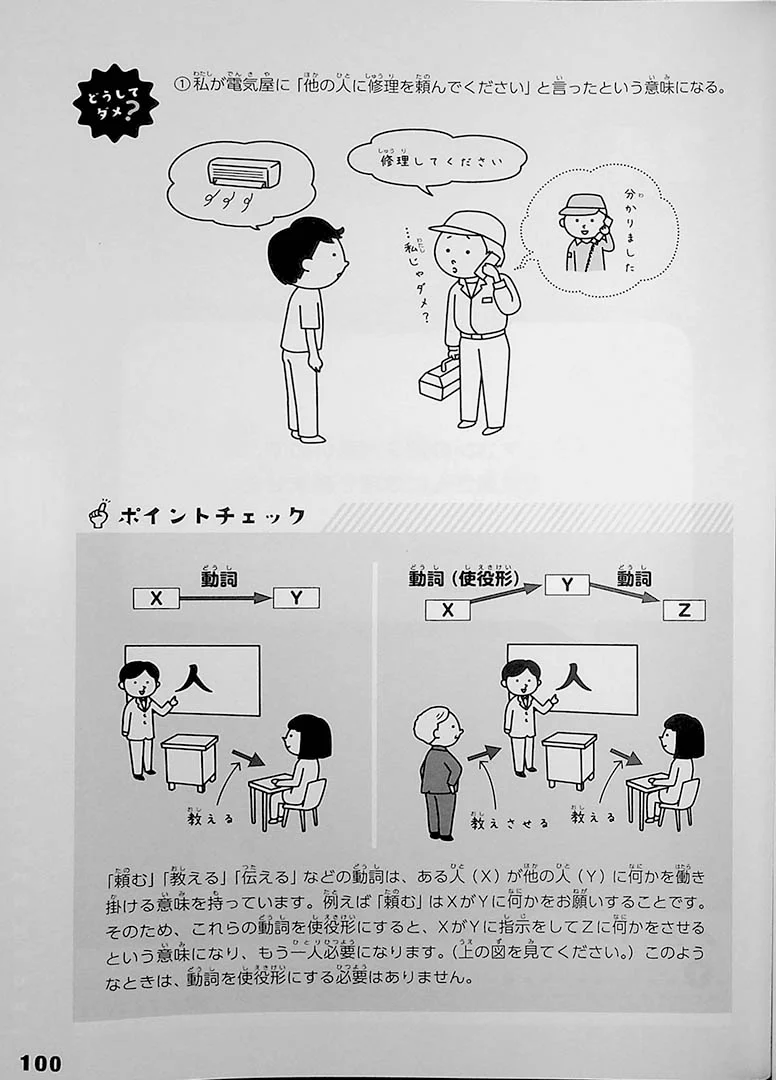 Brush Up Training for Japanese Grammar - Image 14