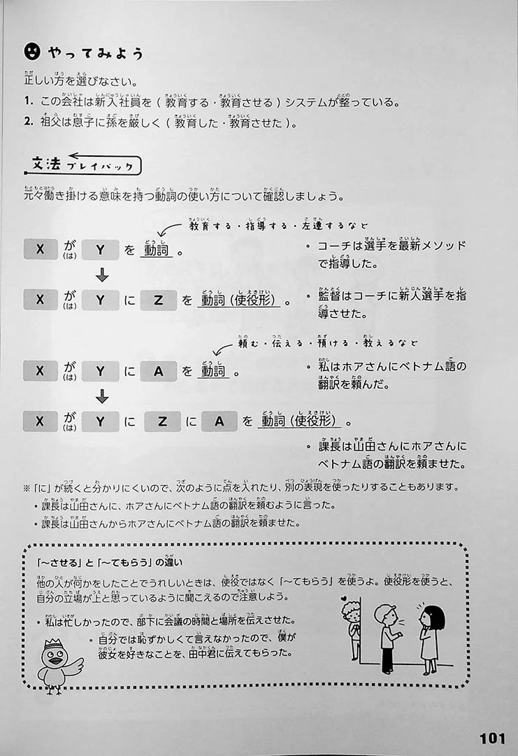 Brush Up Training for Japanese Grammar - Image 15
