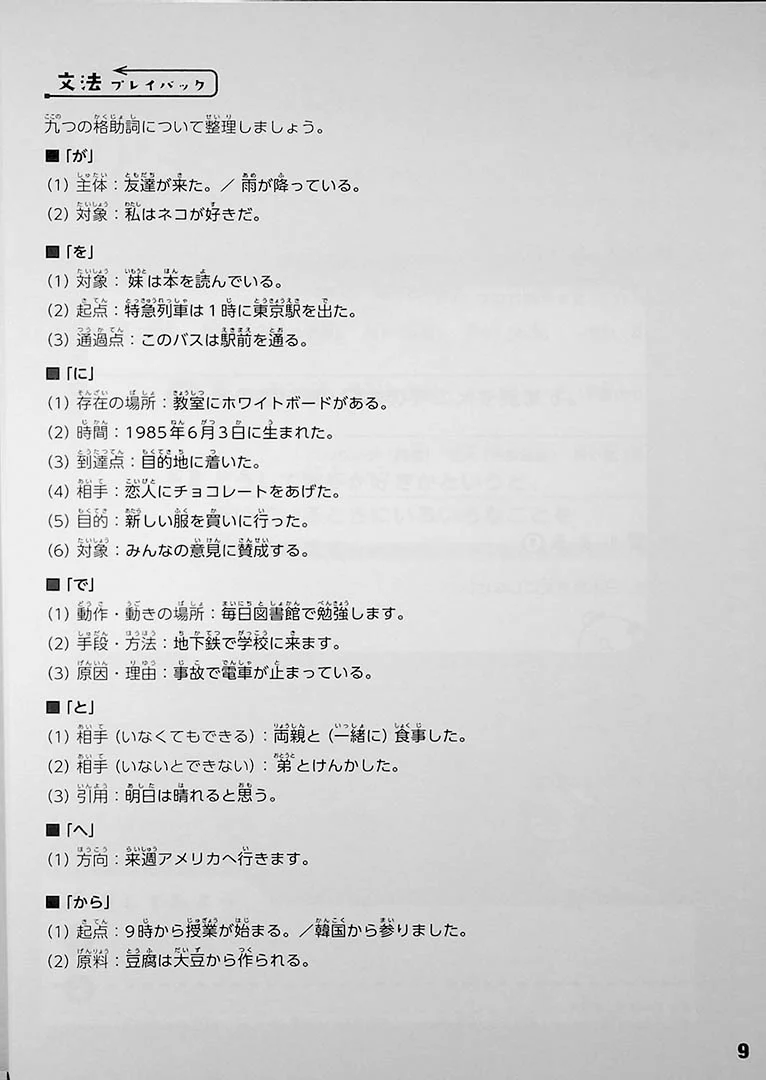 Brush Up Training for Japanese Grammar - Image 5