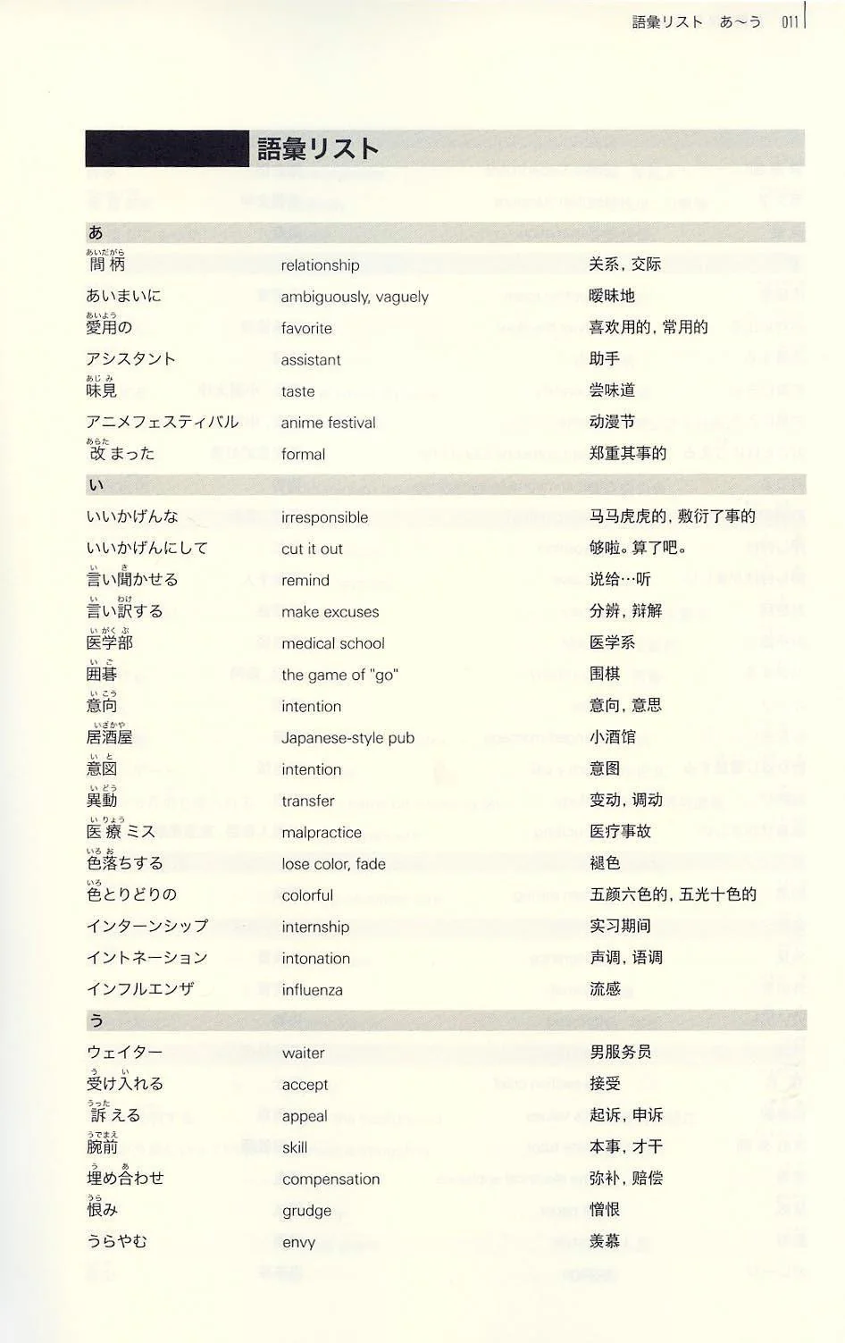 Brush Up Your Communication Skills in Japanese! - Japanese Conversation for Intermediate to Advanced-Level Learners - Image 6