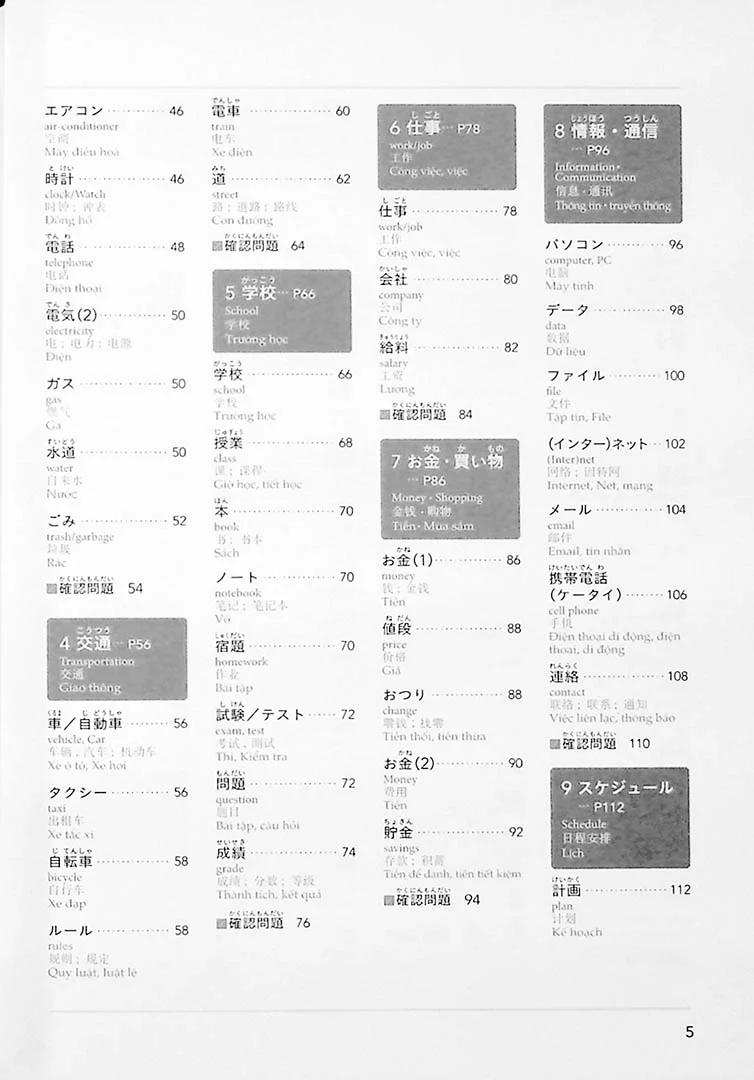 Bump Up Your Basics! Japanese Collocations - Associative Learning for Beginners On - Image 5