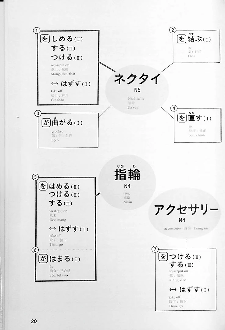 Bump Up Your Basics! Japanese Collocations - Associative Learning for Beginners On - Image 8
