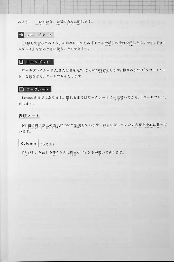 Casual Japanese to use with Friends - Image 5