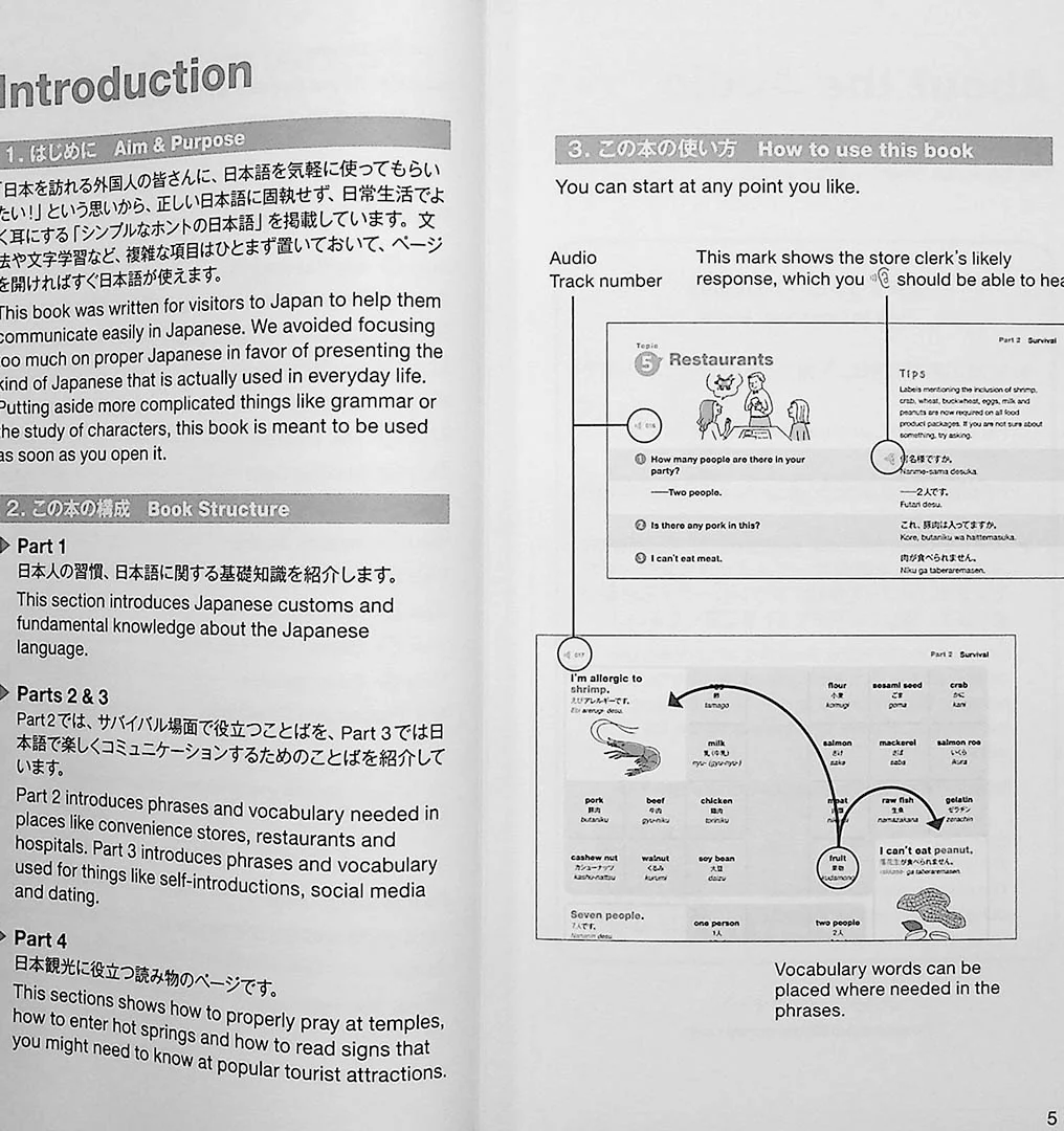 Coming to Japan ー Simple Japanese Words & Phrases - Image 3