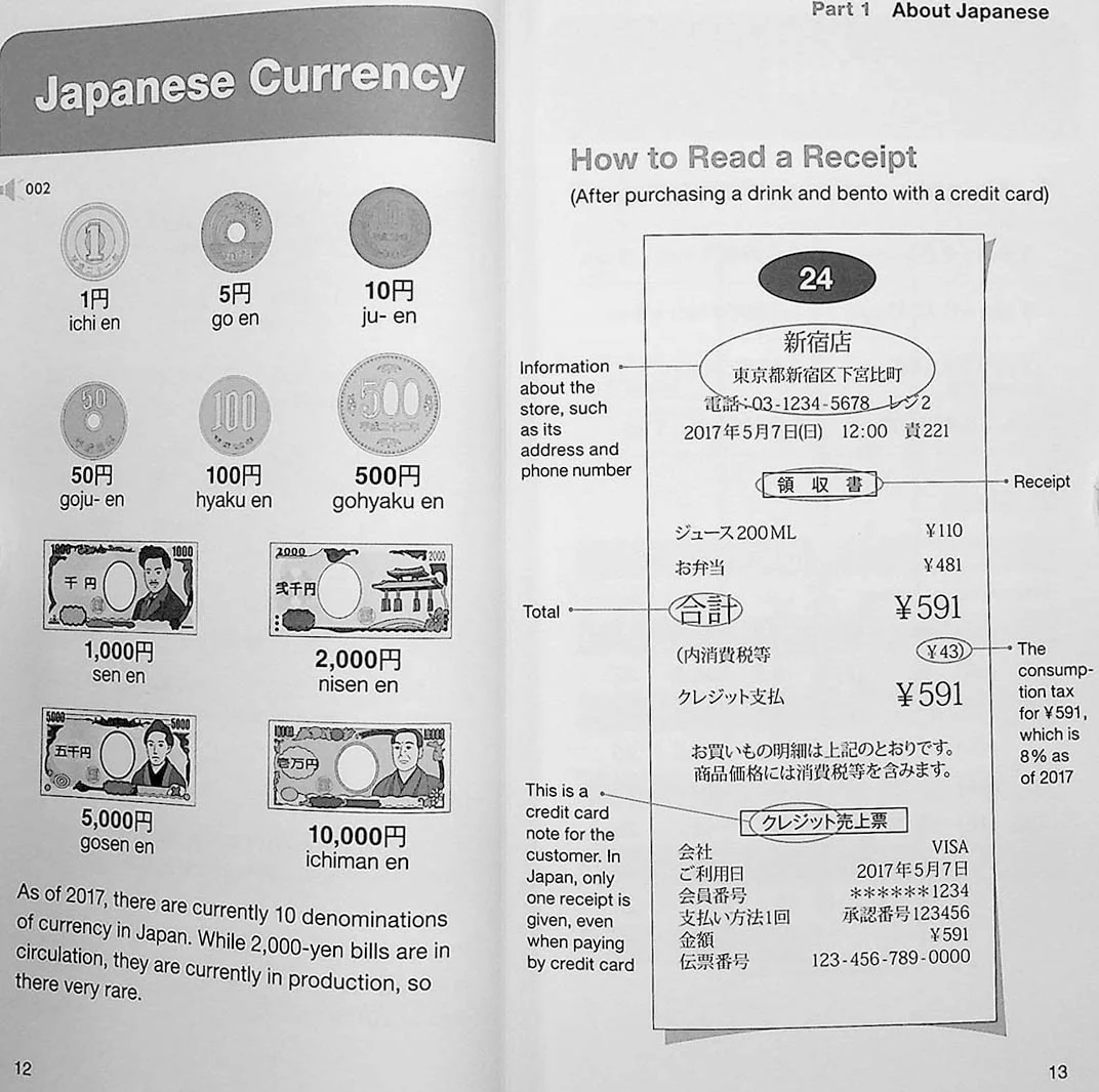 Coming to Japan ー Simple Japanese Words & Phrases - Image 4