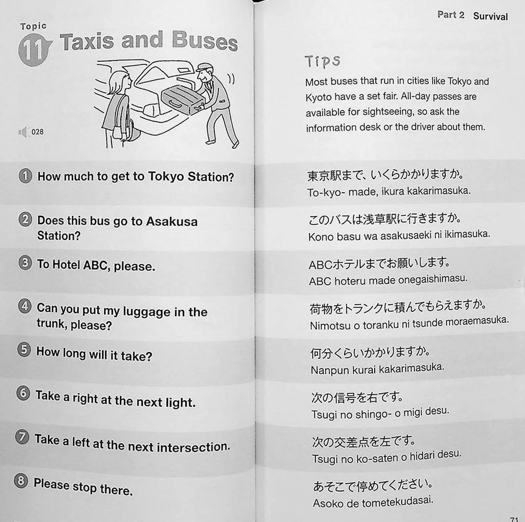 Coming to Japan ー Simple Japanese Words & Phrases - Image 6
