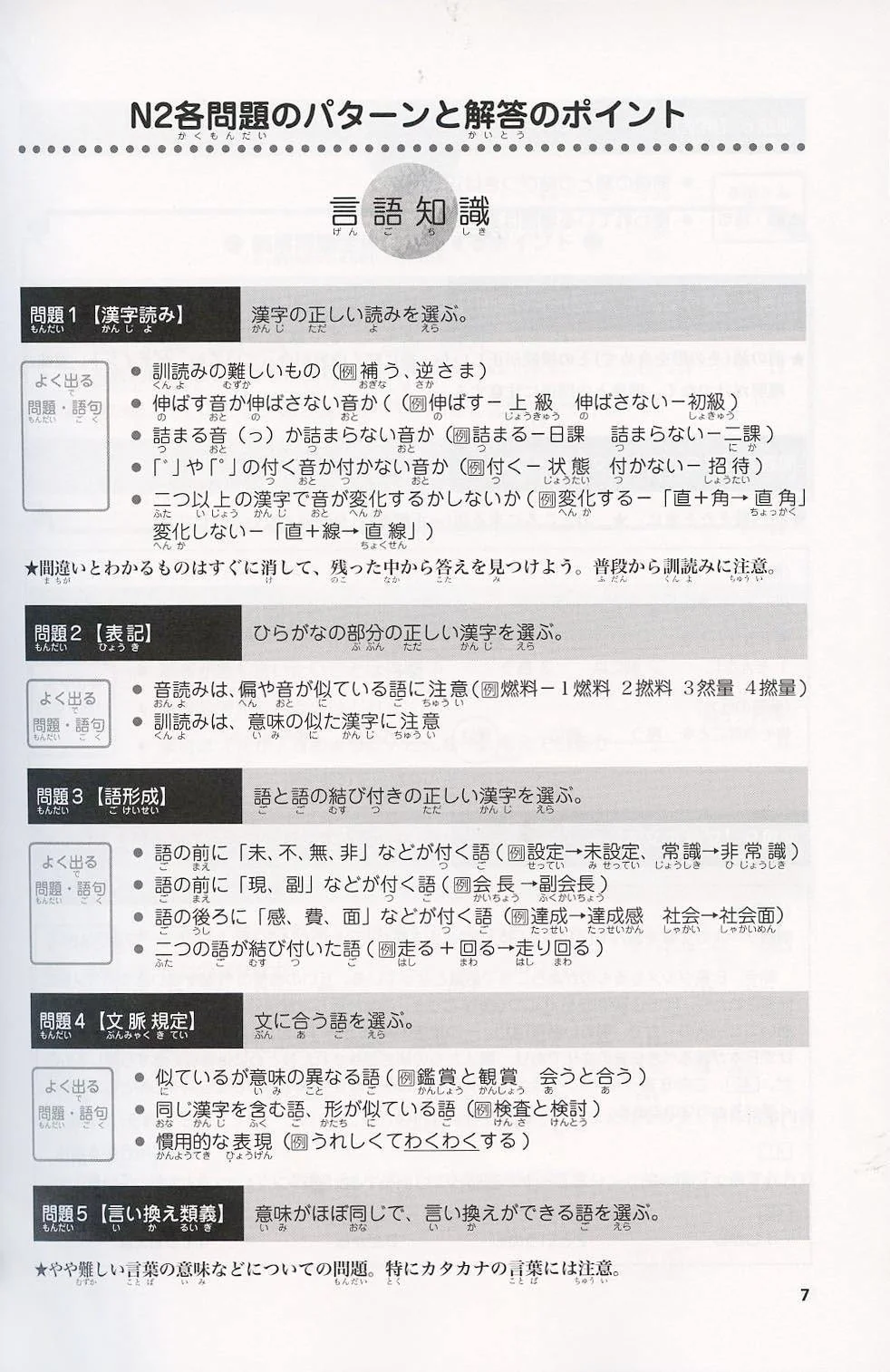 Japanese Language Proficiency Test N2 - Complete Mock Exams - Image 3