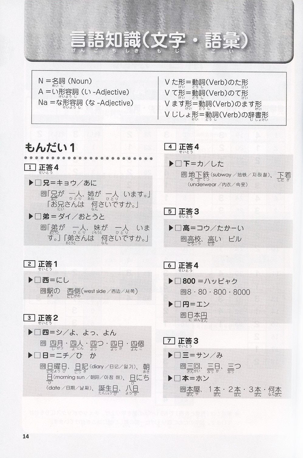 Japanese Language Proficiency Test N5 - Complete Mock Exams - Image 4