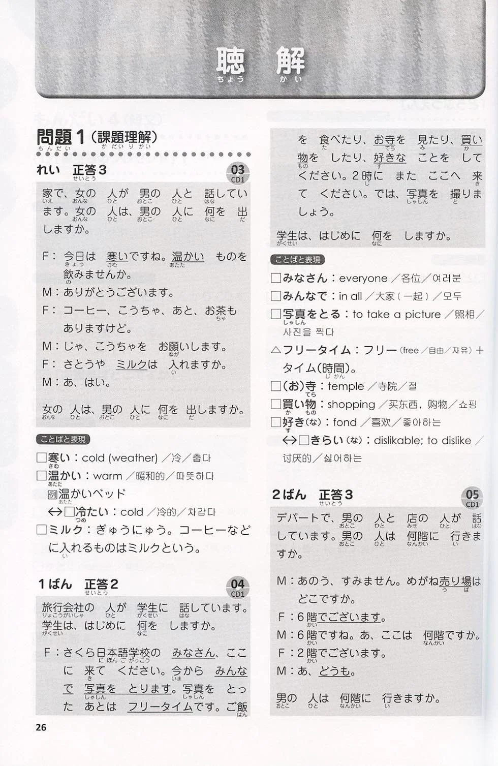 Japanese Language Proficiency Test N5 - Complete Mock Exams - Image 7