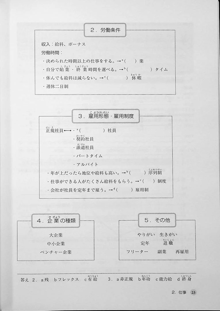 Comprehensive Japanese Learning through Topics - Advanced - Image 7