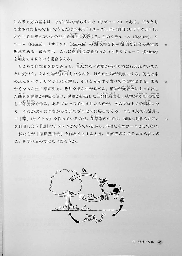 Comprehensive Japanese Learning through Topics - Advanced - Image 9