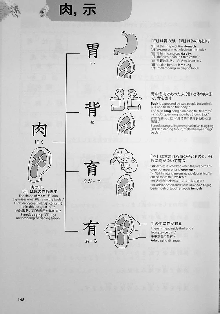 Connecting with Kanji : Workbook for Beginners - Image 11