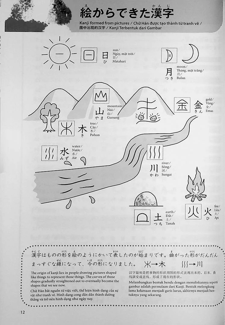 Connecting with Kanji : Workbook for Beginners - Image 4