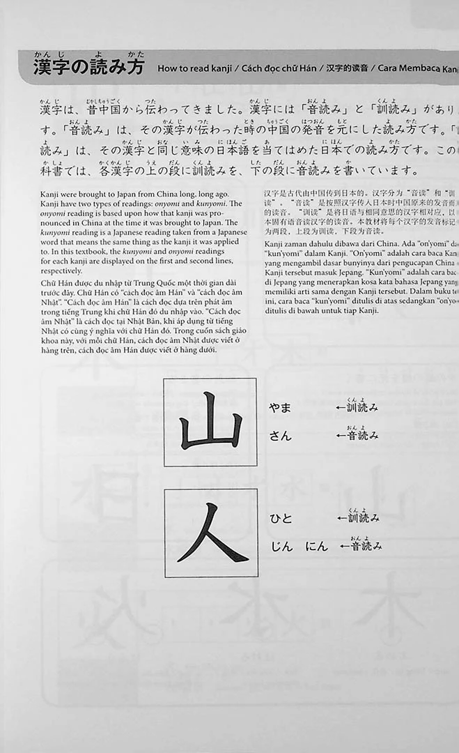 Connecting with Kanji : Workbook for Beginners - Image 5