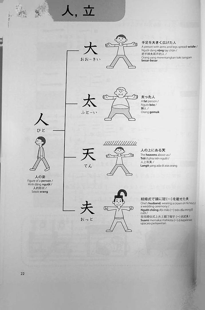 Connecting with Kanji : Workbook for Beginners - Image 6