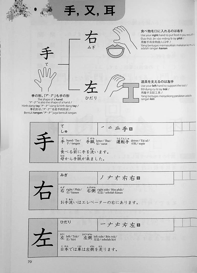Connecting with Kanji : Workbook for Beginners - Image 9
