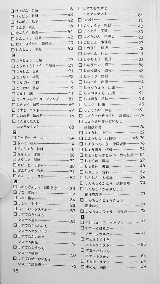 Genba No Nihongo: Worksite Japanese Wordbook - Vocabulary for Foreigners Working in IT - Image 12