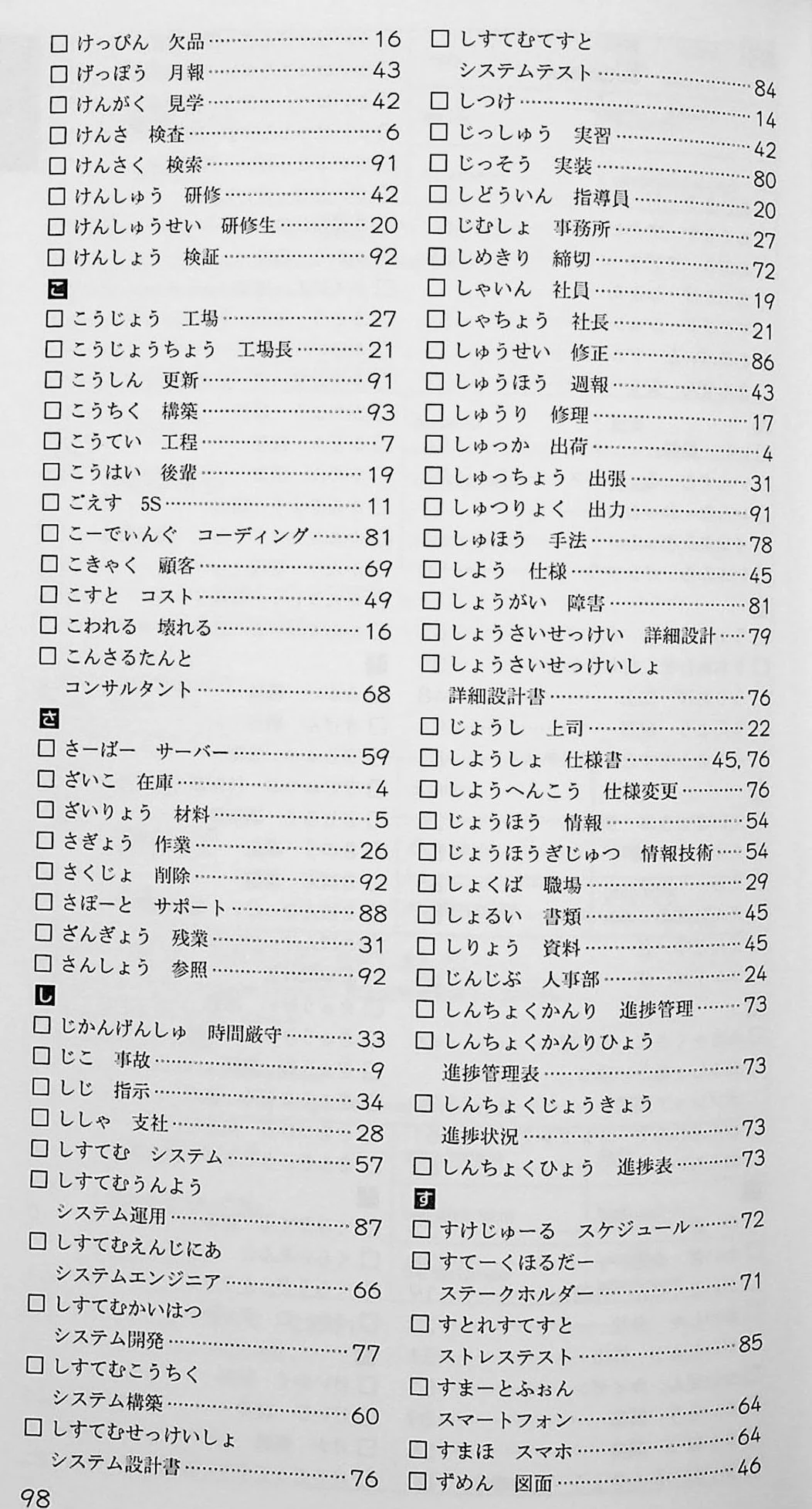 Genba No Nihongo: Worksite Japanese Wordbook - Vocabulary for Foreigners Working in IT - Image 13