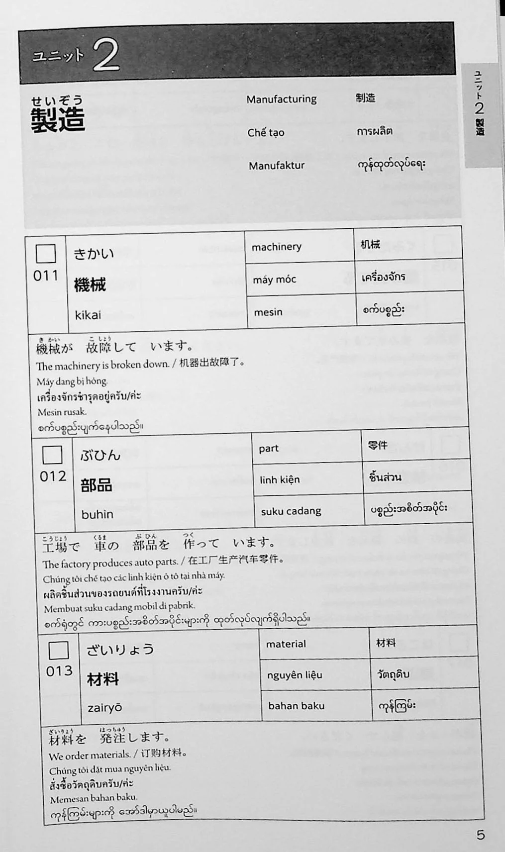 Genba No Nihongo: Worksite Japanese Wordbook - Vocabulary for Foreigners Working in IT - Image 7