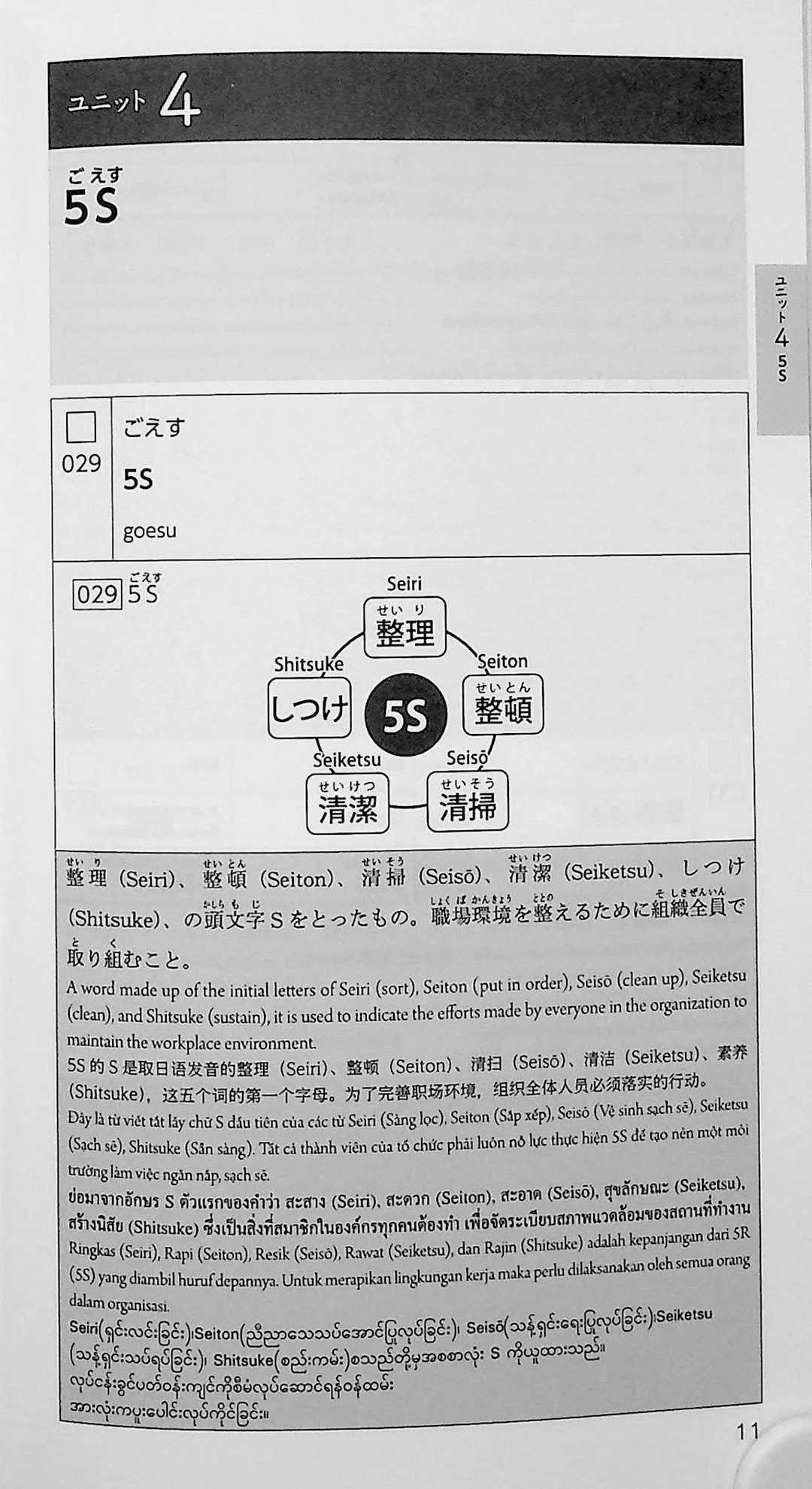 Genba No Nihongo: Worksite Japanese Wordbook - Vocabulary for Foreigners Working in IT - Image 8