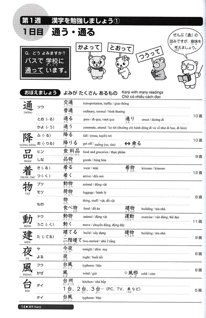 Nihongo So-matome JLPT N4: Kanji and Words [revised edition] - Image 2