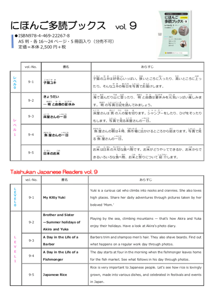 Nihongo Tadoku Books Vol. 9 - Image 7