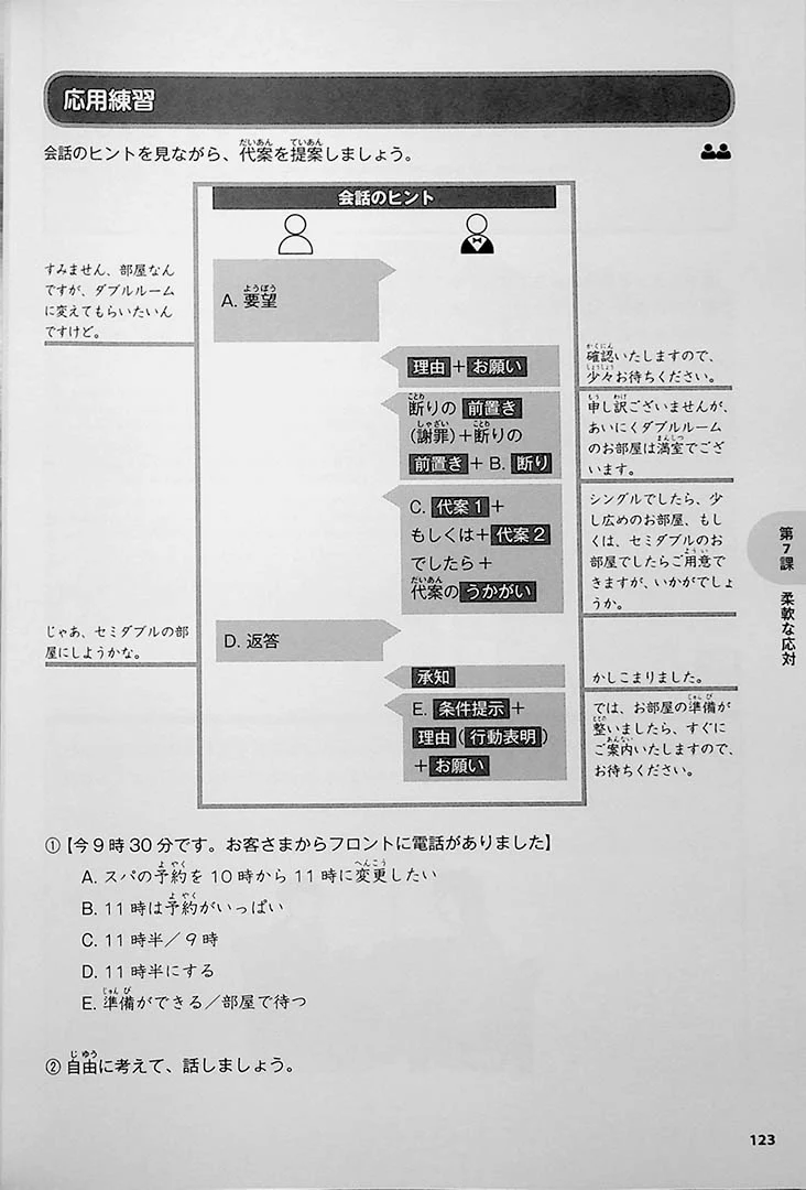 Customer Service in Japanese N3 - Image 9