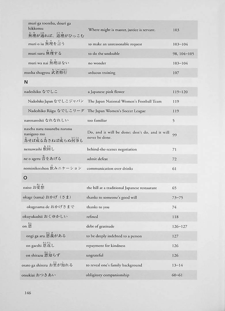 Decoding the Japanese Mind through Expressions (English Edition) - Image 18