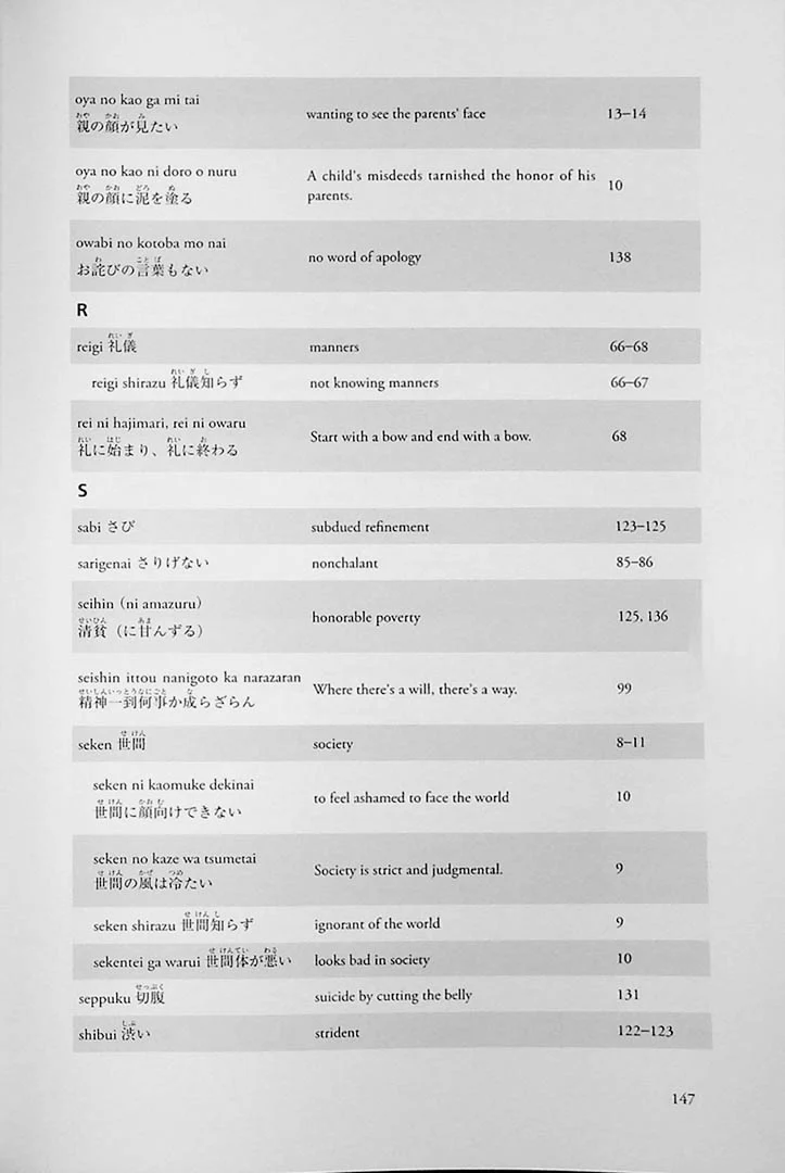 Decoding the Japanese Mind through Expressions (English Edition) - Image 19