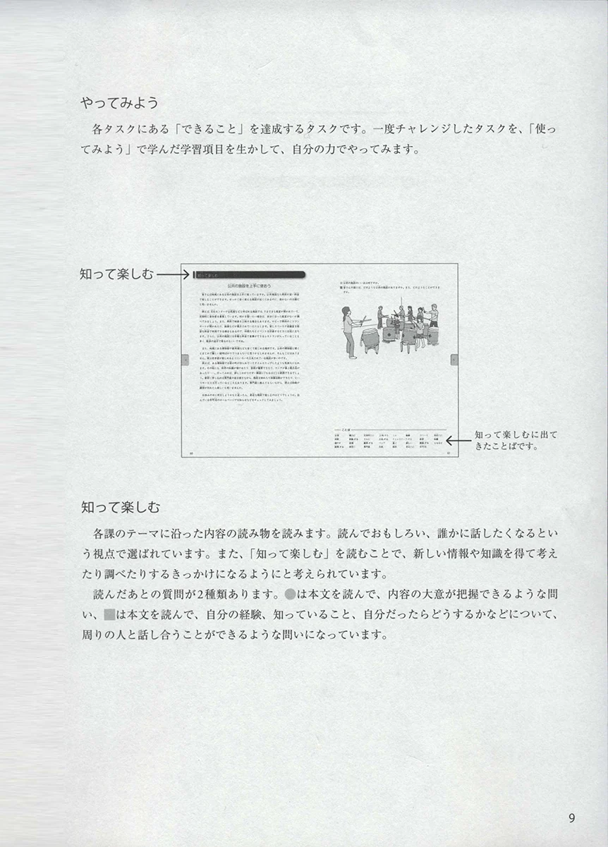 Dekiru Nihongo Intermediate Textbook - Image 7