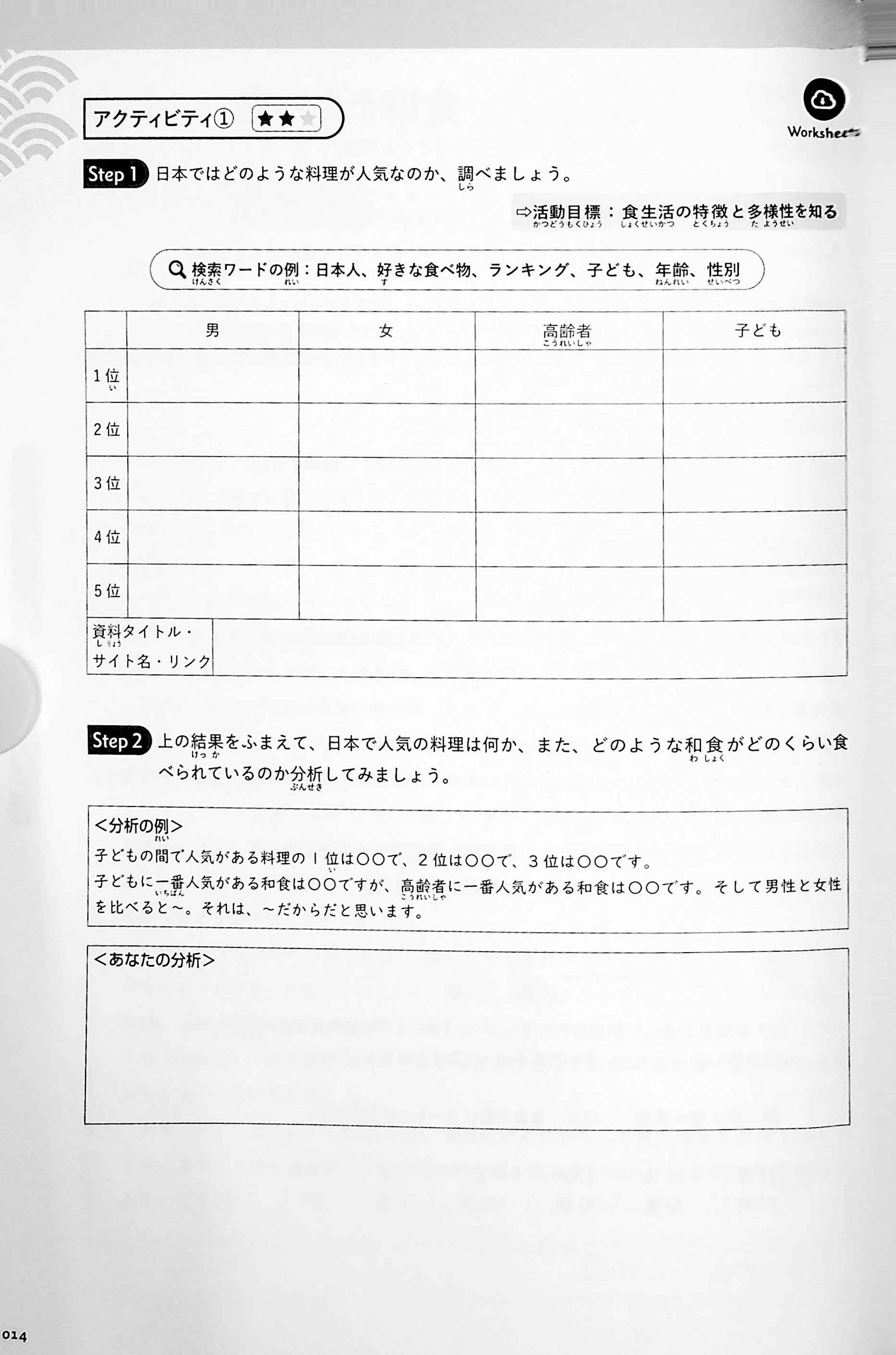 Diving into Japanese Culture and Society Through Food - Image 8