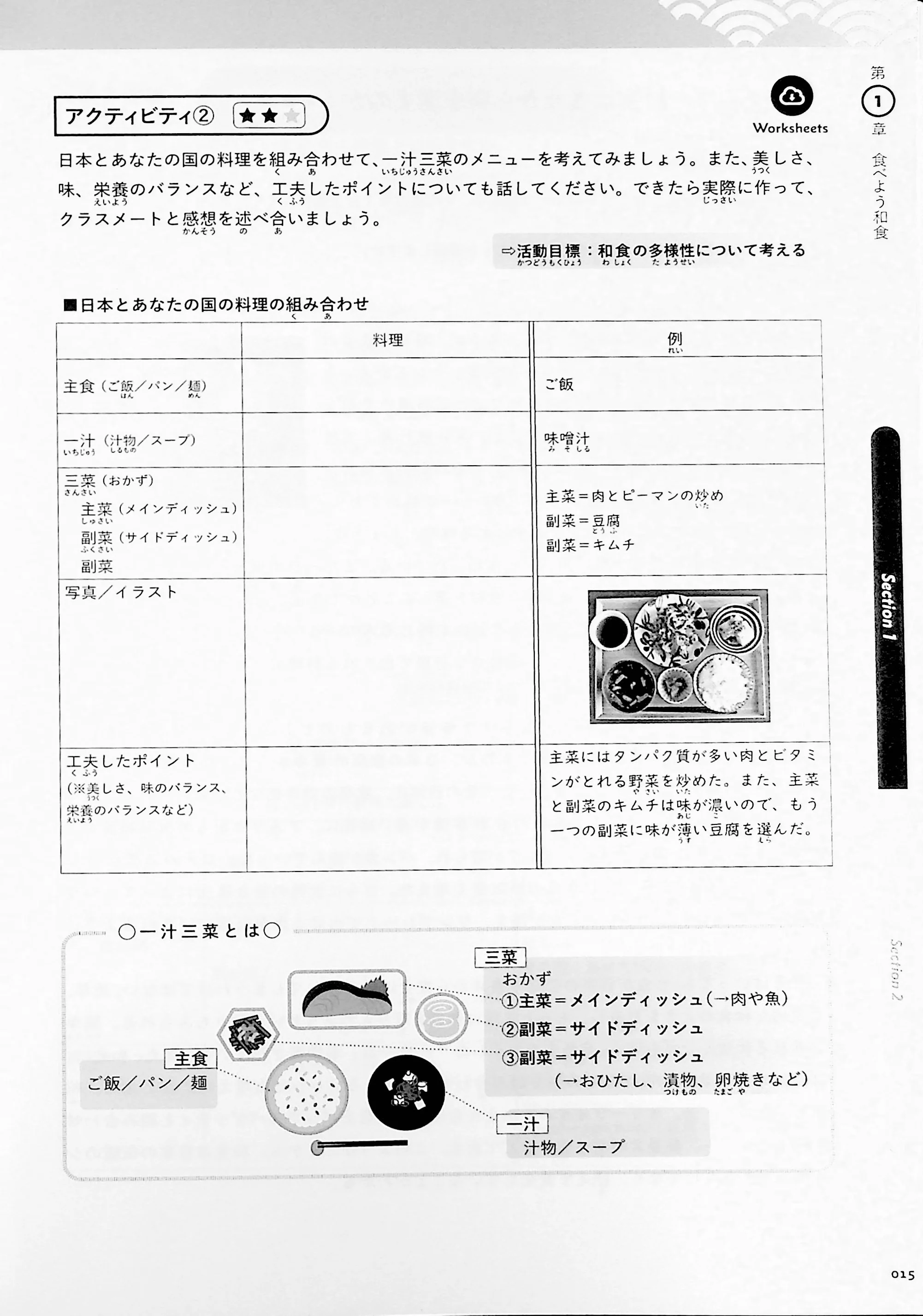 Diving into Japanese Culture and Society Through Food - Image 9