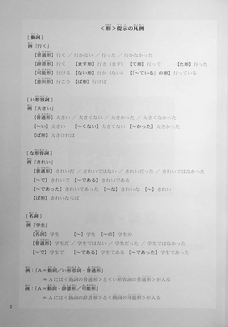 Drill and Drill JLPT N2 Grammar - Image 9