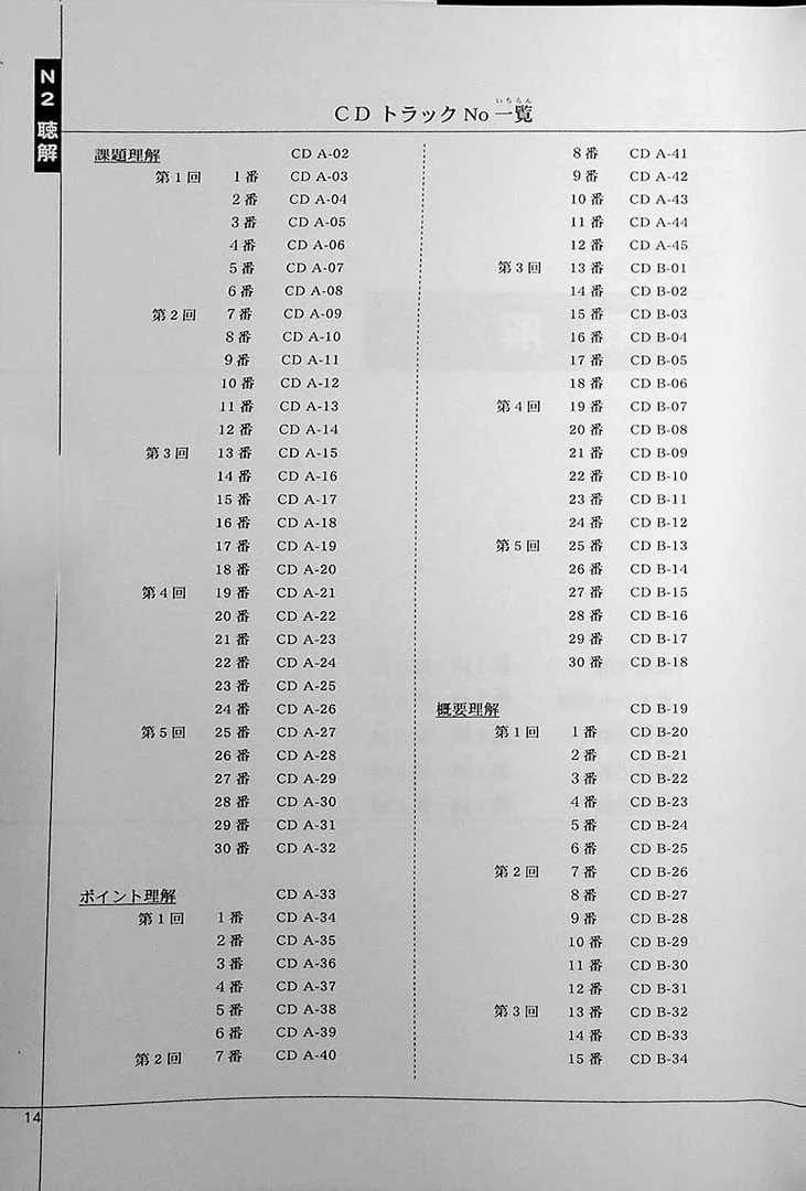 Drill and Drill JLPT N2 Listening and Reading - Image 3