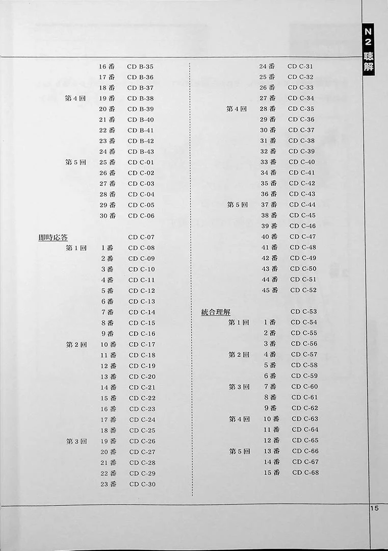Drill and Drill JLPT N2 Listening and Reading - Image 4
