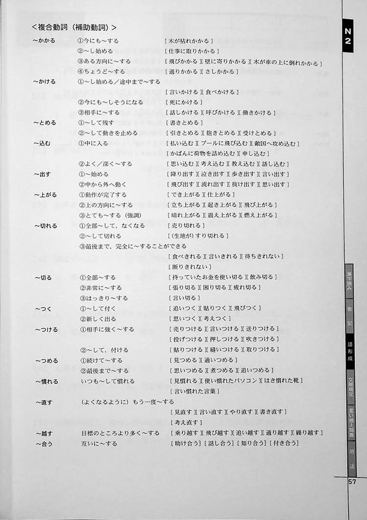 Drill and Drill JLPT N2 Vocabulary - Image 7