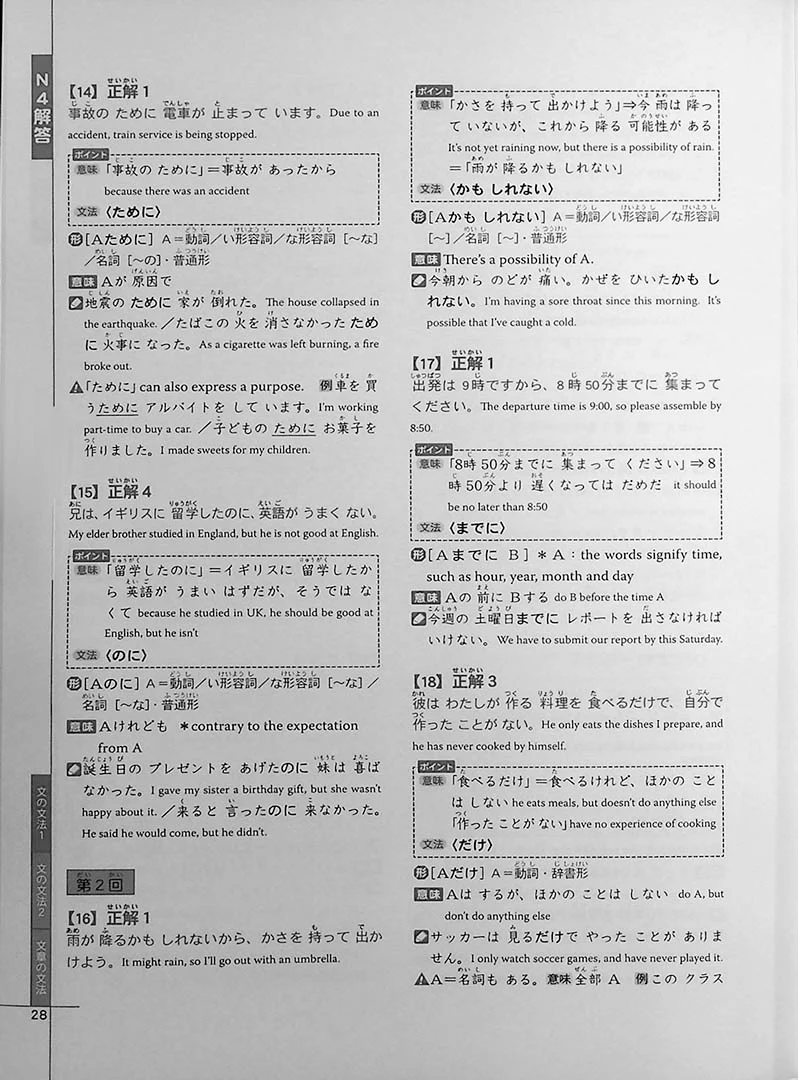 Drill and Drill JLPT N4 Kanji, Grammar, Vocabulary, Reading and Listening - Image 14