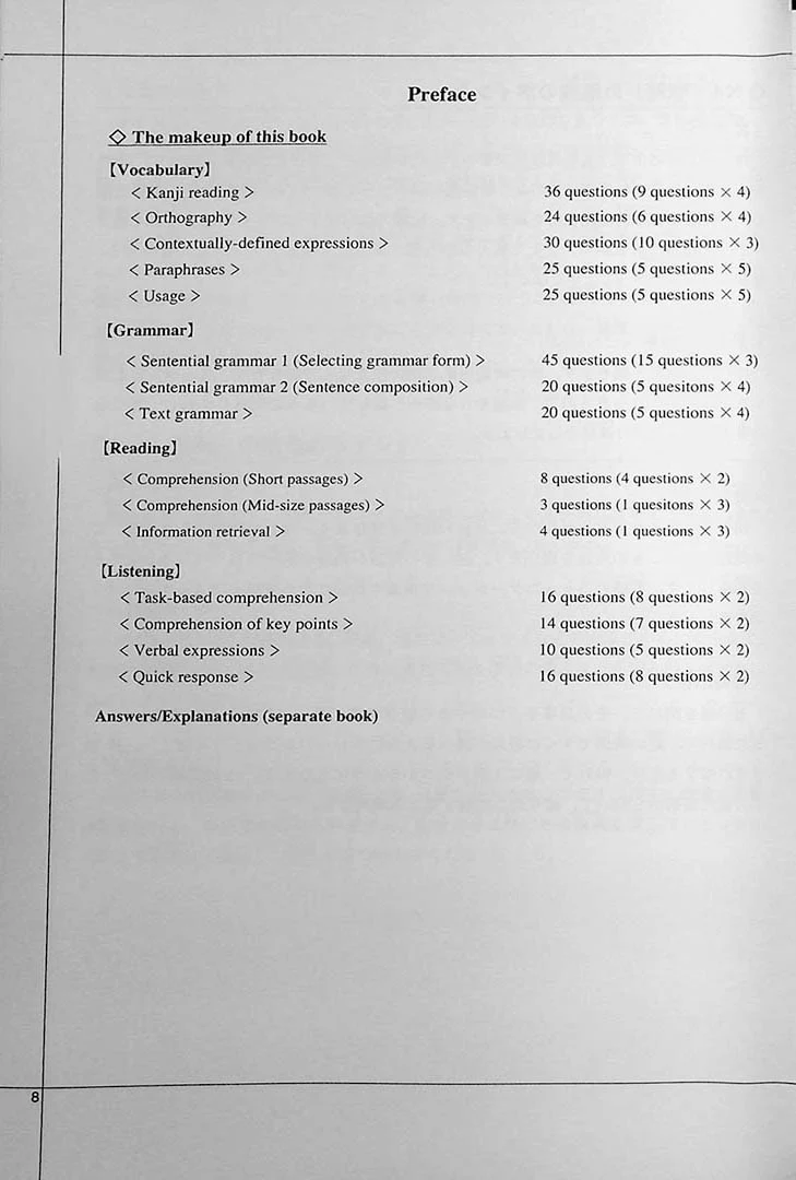 Drill and Drill JLPT N4 Kanji, Grammar, Vocabulary, Reading and Listening - Image 2