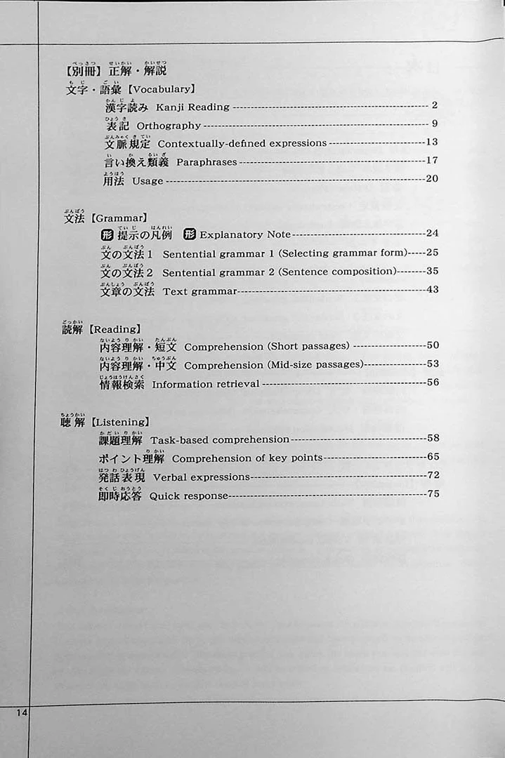 Drill and Drill JLPT N4 Kanji, Grammar, Vocabulary, Reading and Listening - Image 8