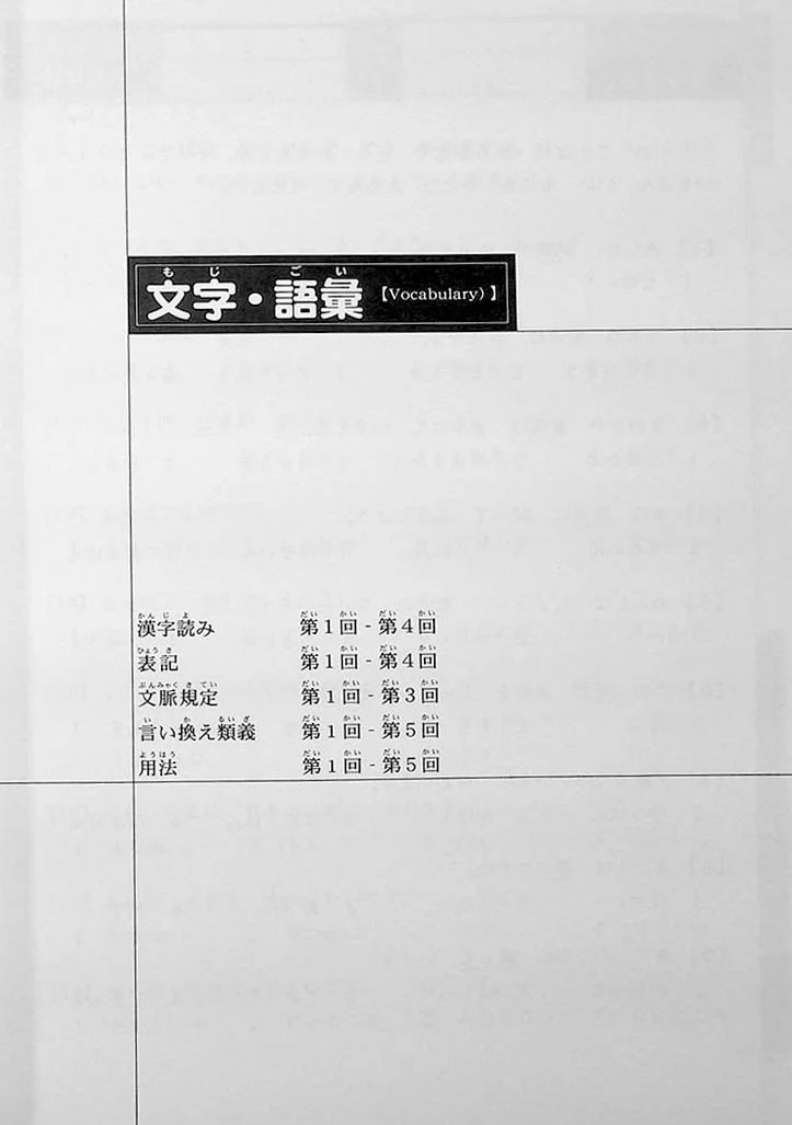 Drill and Drill JLPT N4 Kanji, Grammar, Vocabulary, Reading and Listening - Image 9
