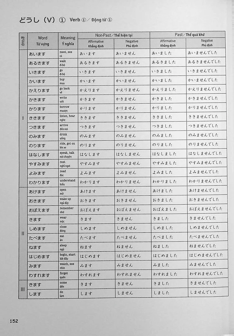 Easy Japanese for Beginners N4/N5 Vol. 2 - Image 15